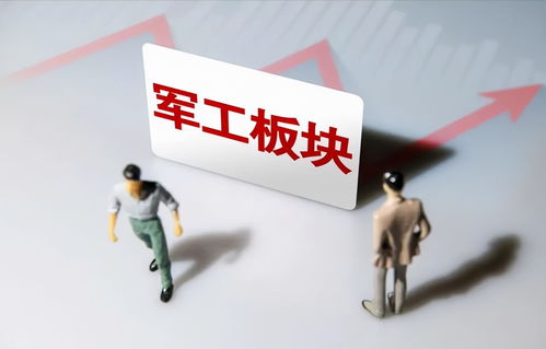 中國股市七支A股軍工龍頭股一覽 閉眼買入策略與項目策劃公關價值分析