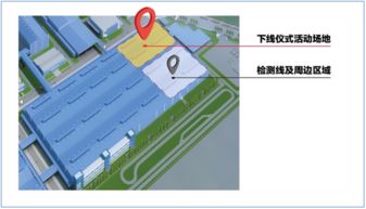 獵豹汽車年度公關傳播服務項目采購比選文件澄清補遺公告