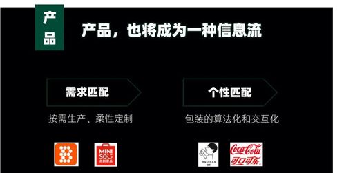 內(nèi)容戰(zhàn)略 與產(chǎn)品同頻共振的時(shí)代機(jī)遇