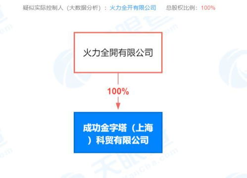 項(xiàng)目策劃與公關(guān)服務(wù) 從戰(zhàn)略構(gòu)思到公眾聯(lián)結(jié)的橋梁
